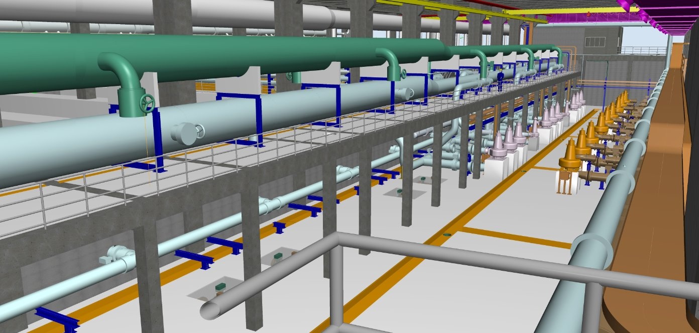 Piping Model​