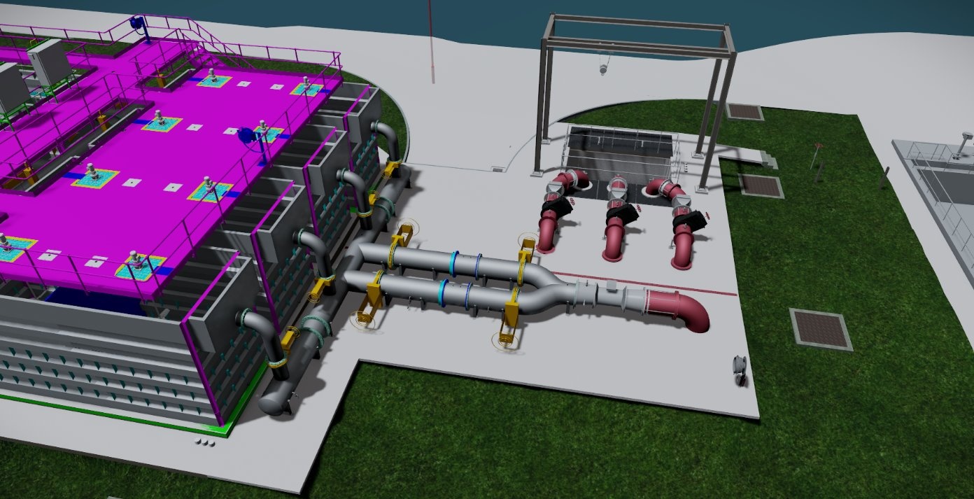 Pumping Station